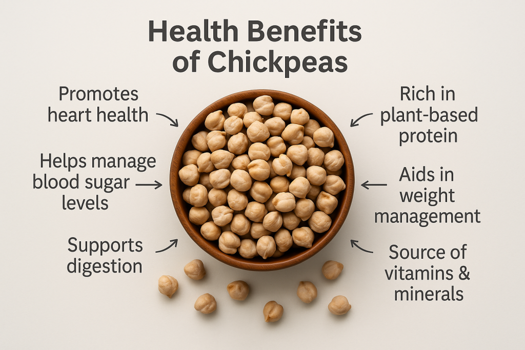 The Health Benefits of Chickpeas